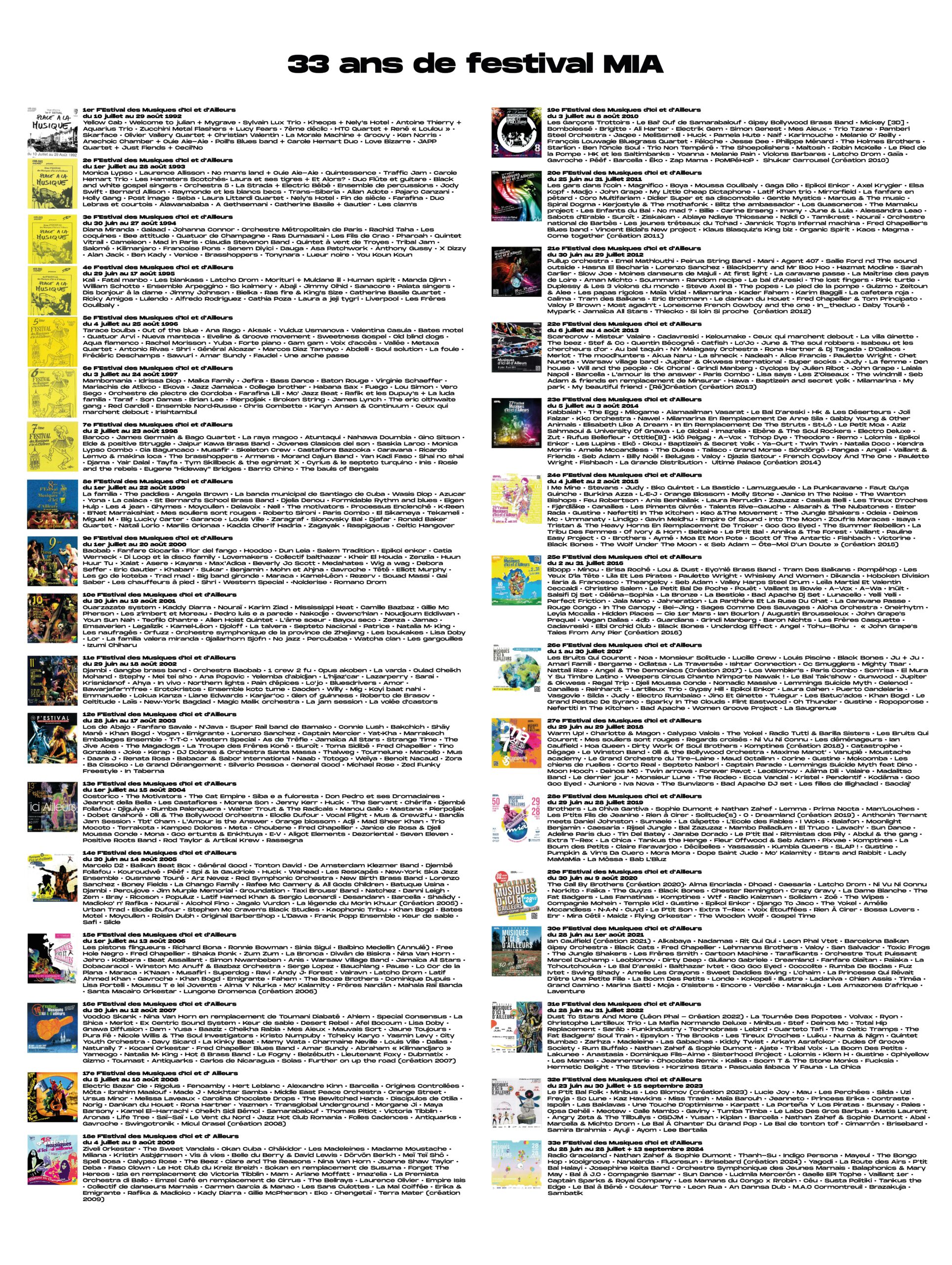 Panneau-recap-festival-MIA_Plan-de-travail-1-03